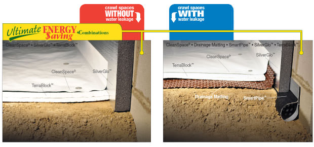 Crawl Space Insulation Experts In Insulating Crawl Spaces